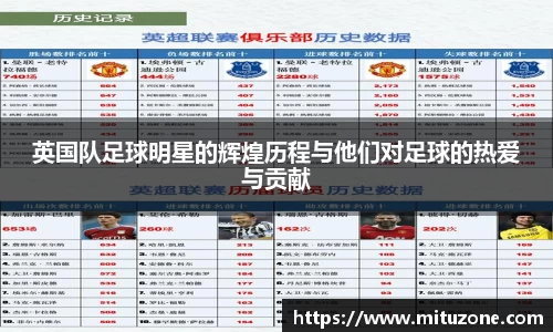 英国队足球明星的辉煌历程与他们对足球的热爱与贡献
